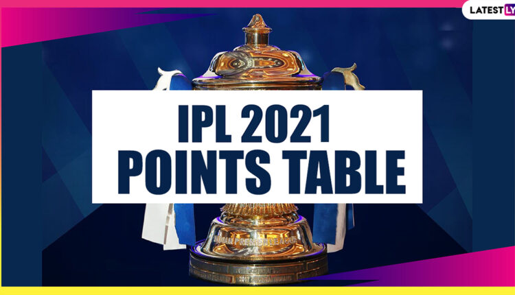 IPL 2021 Points Table Updated: Royals Move to Fifth Spot With Win Over Delhi Capitals