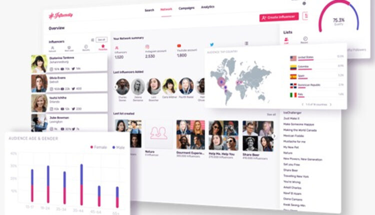 The Mystery Influencer Marketing Platform that Brands Love