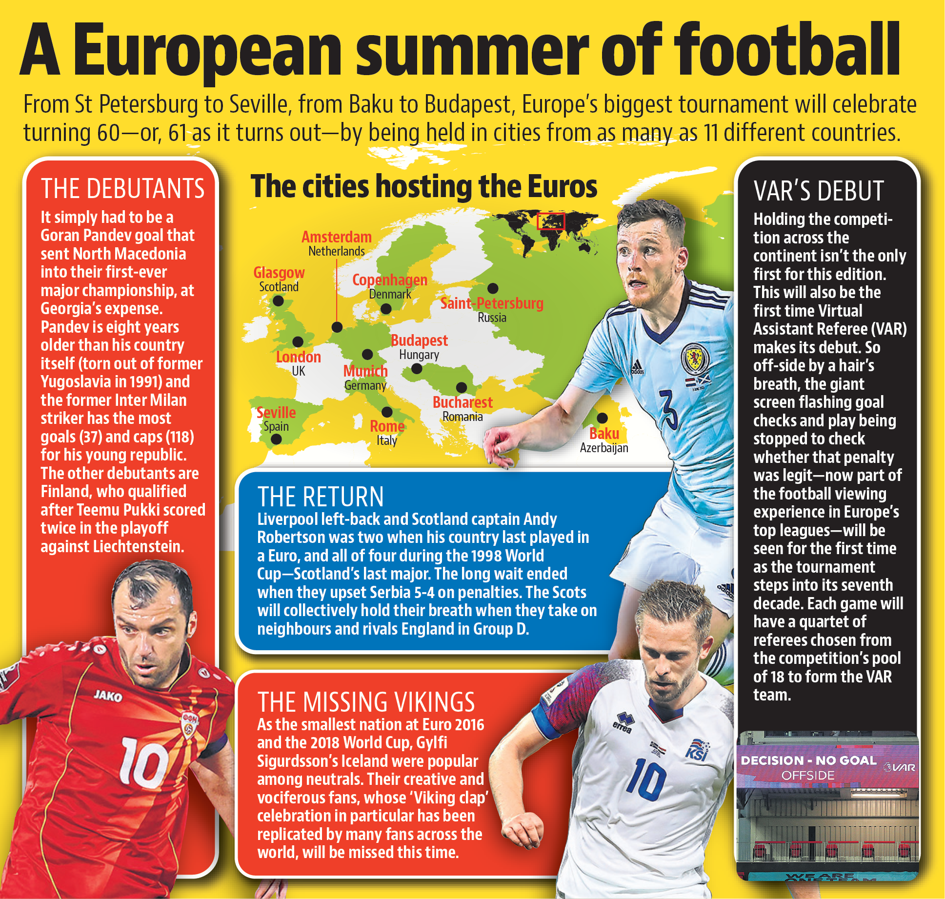 A European Summer of Football.(HT Photo)