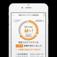 MinaCare Co.'s vaccine and health monitoring app | KYODO