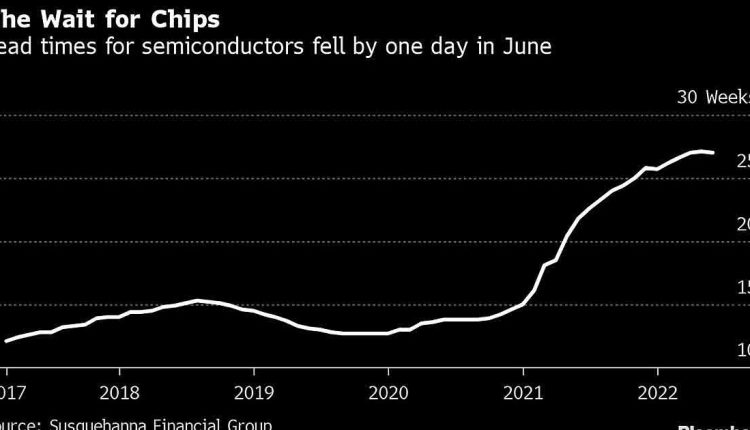 Slow progress made on microchip shortage as delivery times fall in June