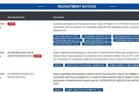 Assam Police Constable Answer Key 2025 To Be Released Today At slprbassam.in; Here’s How To Check