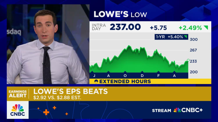 Lowe’s sticks by full-year forecast as sales from home professionals boost business