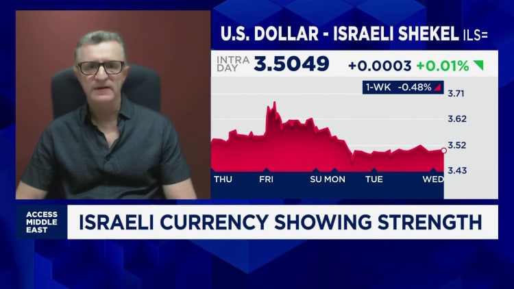 Economist explains his bullish outlook on Israeli economy despite on-going wars in the country