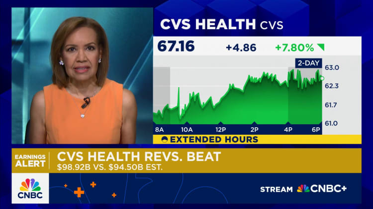 CVS beats estimates, hikes adjusted profit outlook on retail pharmacy and insurance unit strength