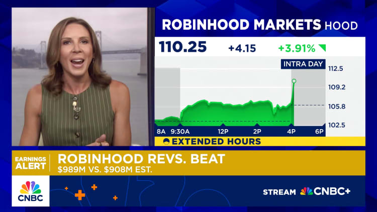 Robinhood shares pop more than 4% in overtime on earnings beat