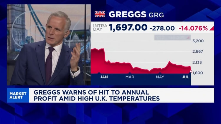Greggs shares sink after warning of annual profit dip