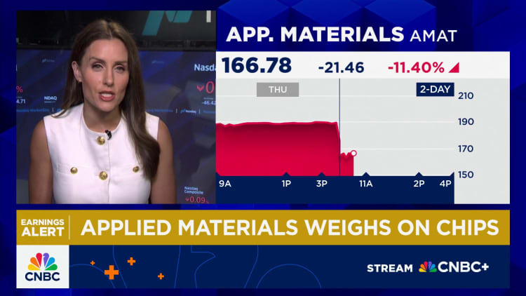 Applied Materials weighs on chips