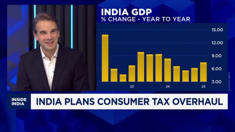 India's consumer tax overhaul could offset U.S. tariff pains, Aberdeen says