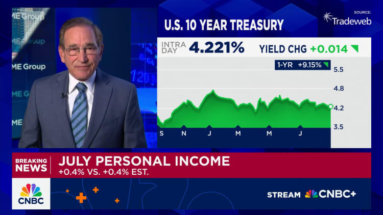 Core inflation rate rose to 2.9% in July, as expected, key Fed measure shows