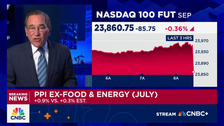 Wholesale prices rose 0.9% in July, much more than expected
