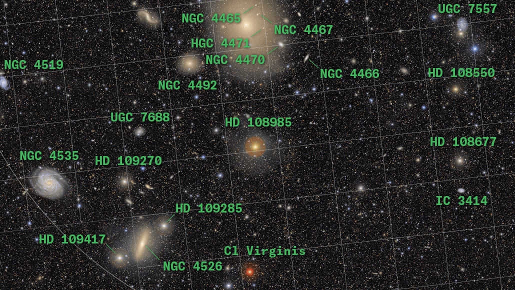 A Rubin image with known galaxies labeled