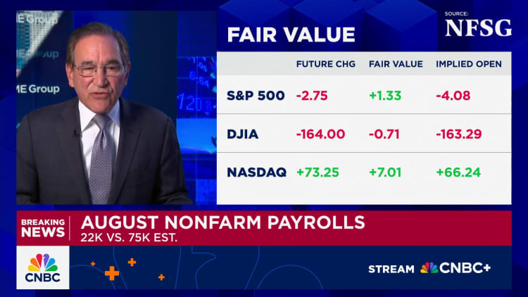 Payrolls rose 22,000 in August, less than expected in further sign of hiring slowdown