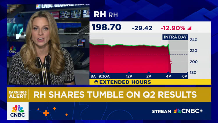 RH shares tumble on Q2 results, tariff woes