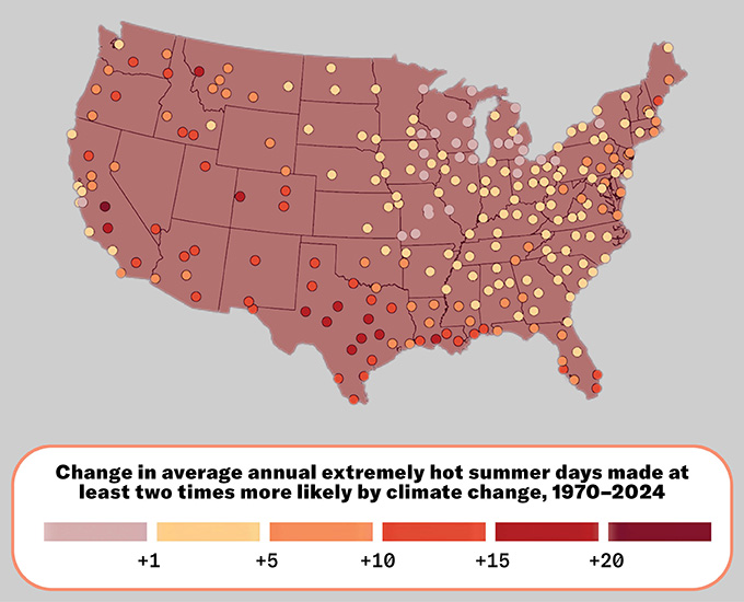 map of the U.S. showing U.S. cities have seen a rising number of extremely hot summer days over the last 55 years