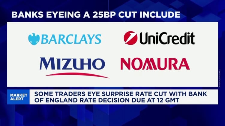 How today’s ‘live’ Bank of England meeting could play out