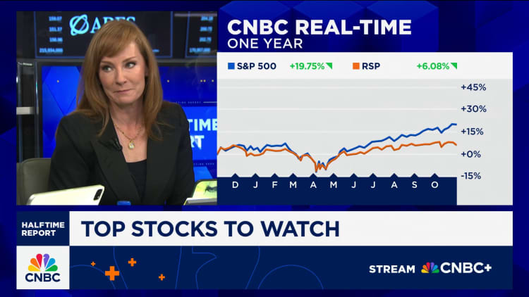 Final Trades: Meta, S&P Global and Idexx Lab