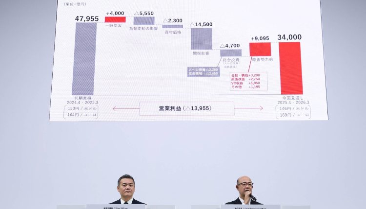 Toyota hikes profit forecasts 'despite U.S. tariffs'